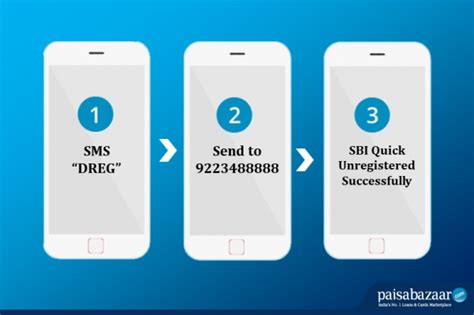 what is 4 digit passcode in sbi quick|SBI Quick: How to Activate the SBI Quick Missed Call.